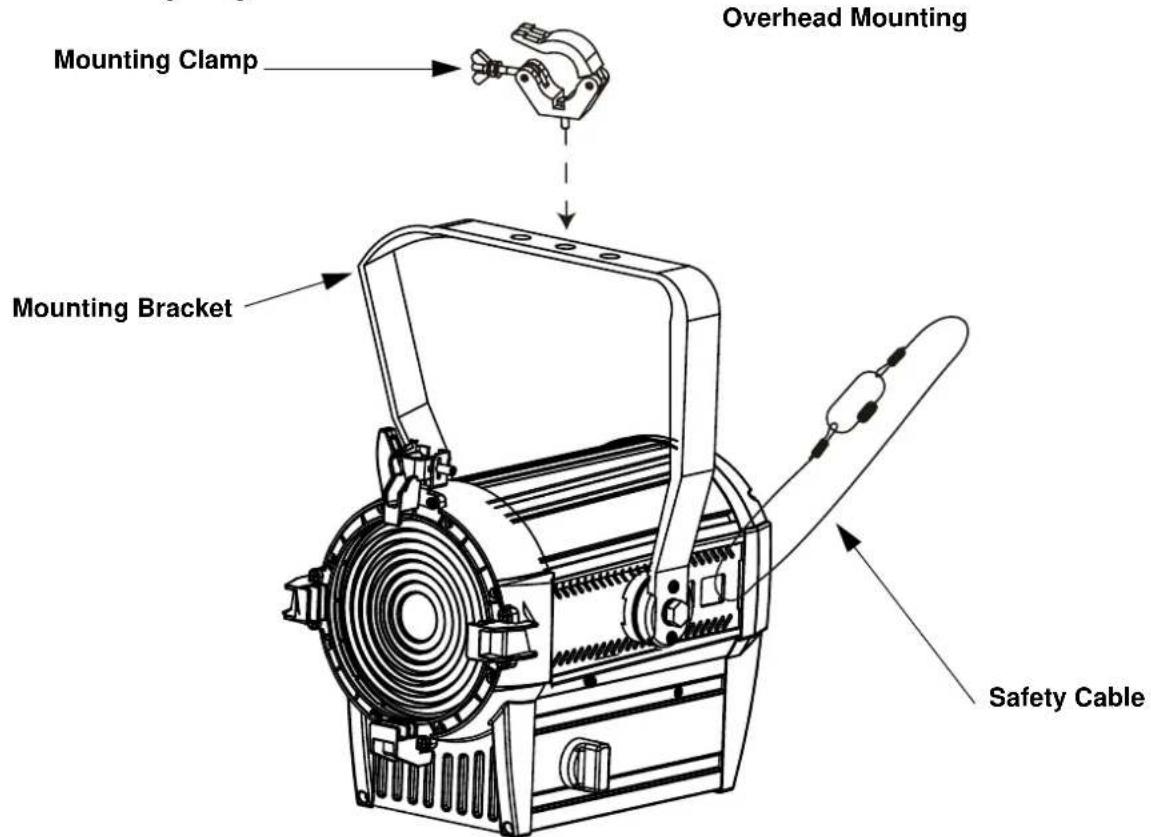 Chauvet Ovation FD105WW - Product Mounting Diagram - 1