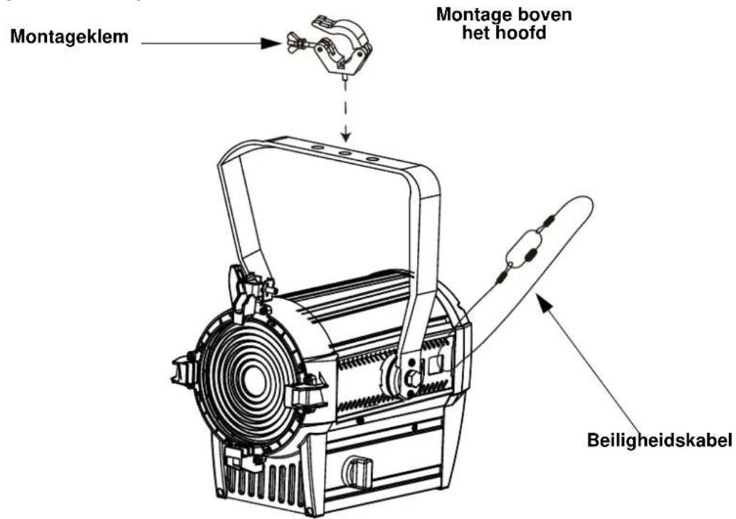 Chauvet Ovation FD105WW - Montagediagram van het product - 1
