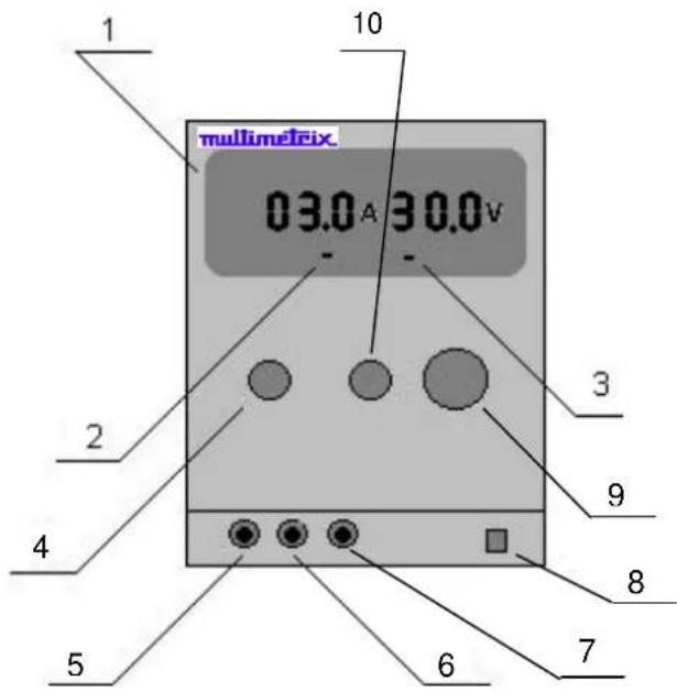 MULTIMETRIX XA1525 - Front panel (illustration) - 1