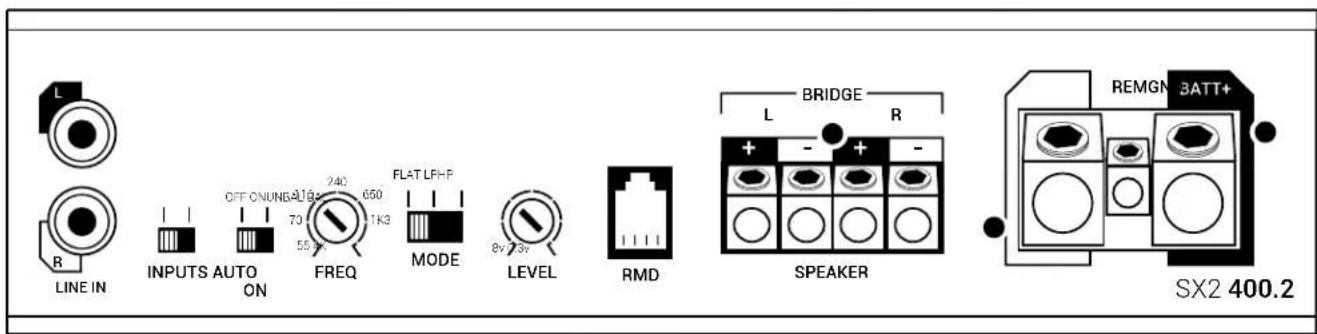PHOENIX GOLD SX2 1200.1 - LEVEL (NIVEAU) - 1