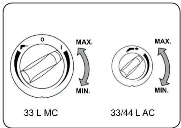 Flex VCE 33 L AC - 18