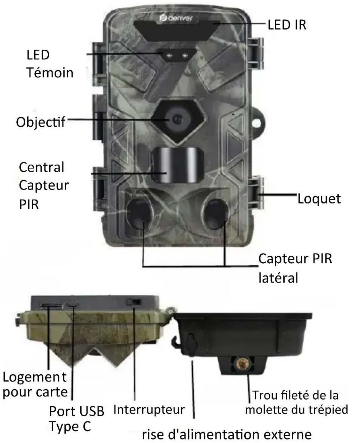 DENVER WCT8016 - Quelques conseils avant utilisation - 1