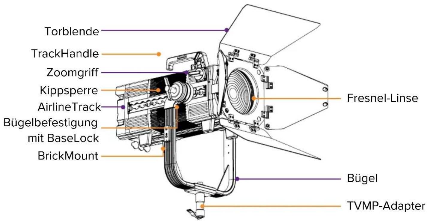 Astera Leo Fresnel - Isometrische Ansicht - 1