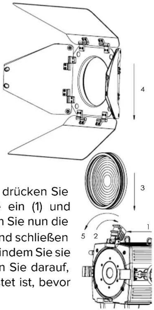 Astera Leo Fresnel - Fresnel-Linse (AF250-FL) - 2