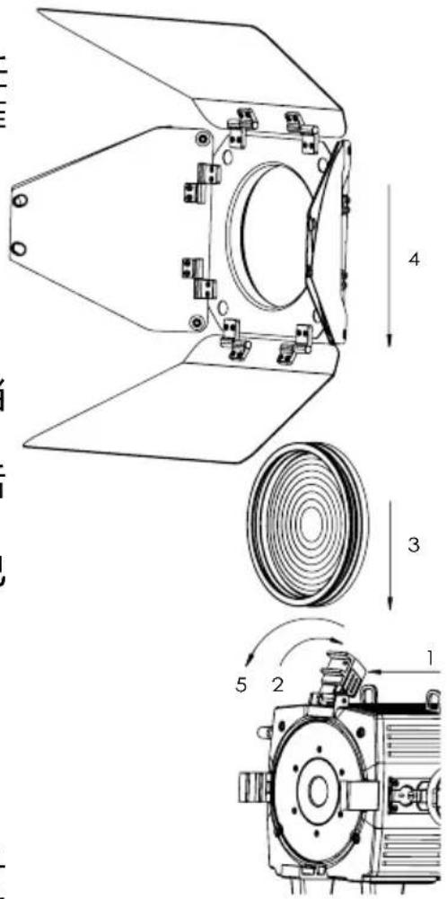 Astera Leo Fresnel - 菲涅尔透镜 (AF250-FL) - 2