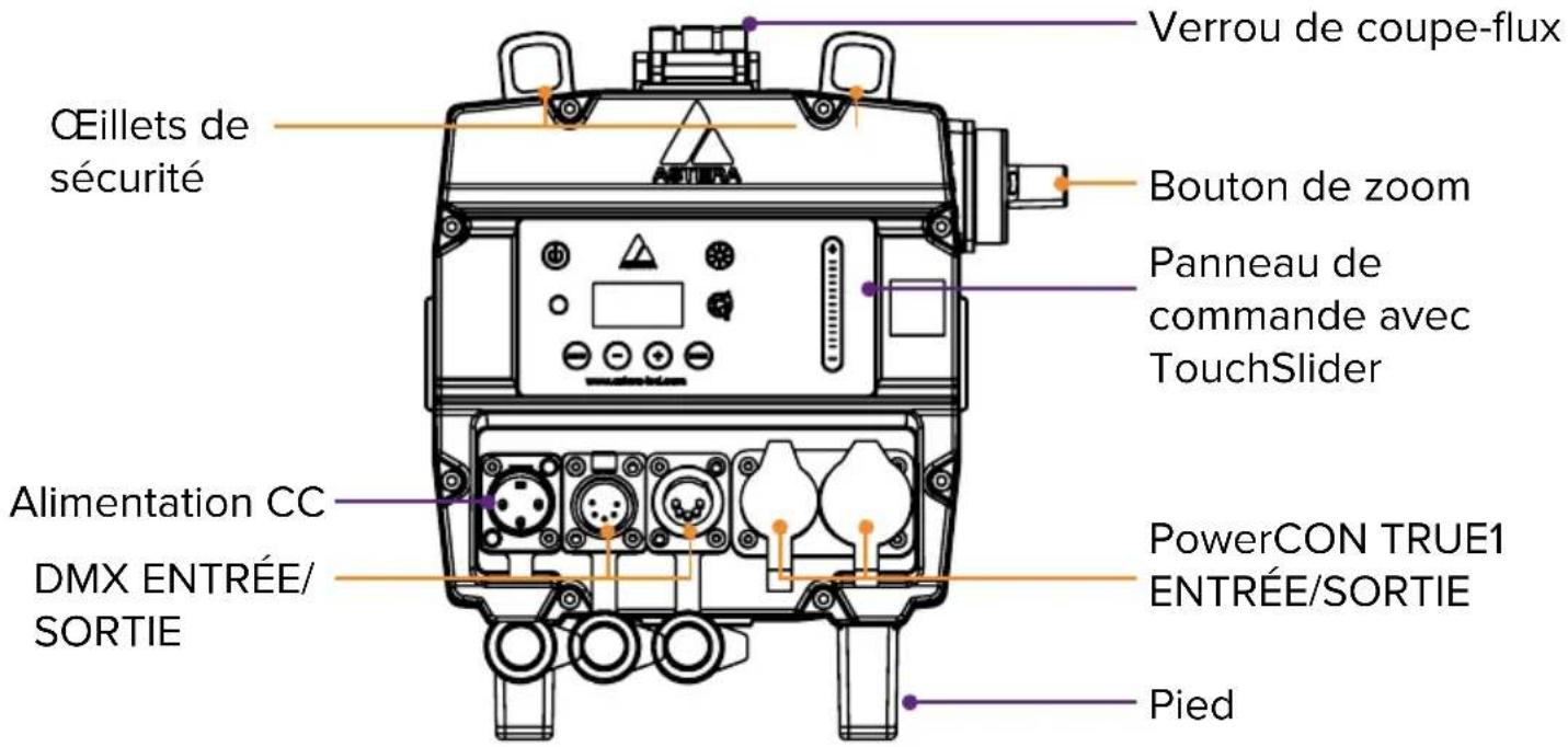 Astera Leo Fresnel - Vue arrière - 1