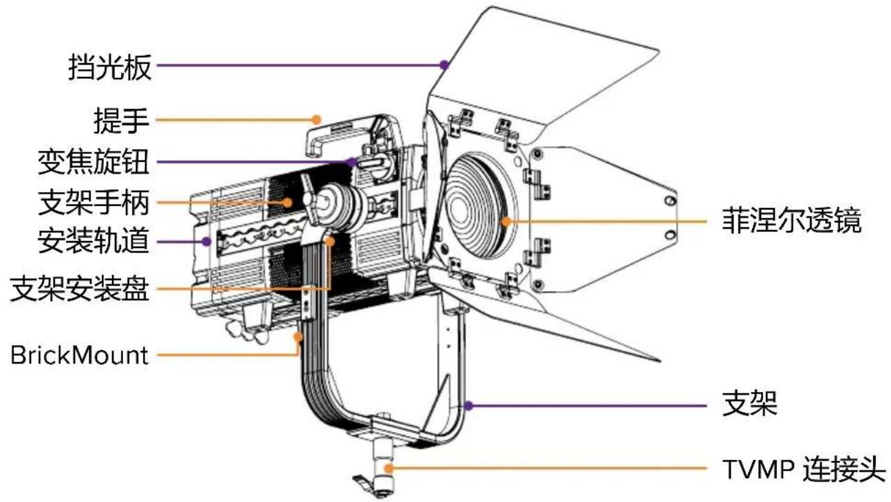 Astera Leo Fresnel - 等距视图 - 1