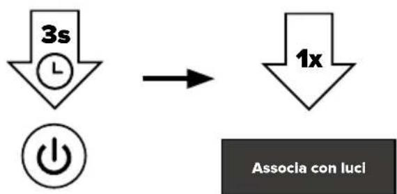 Astera Leo Fresnel - Associazione con luci - 1