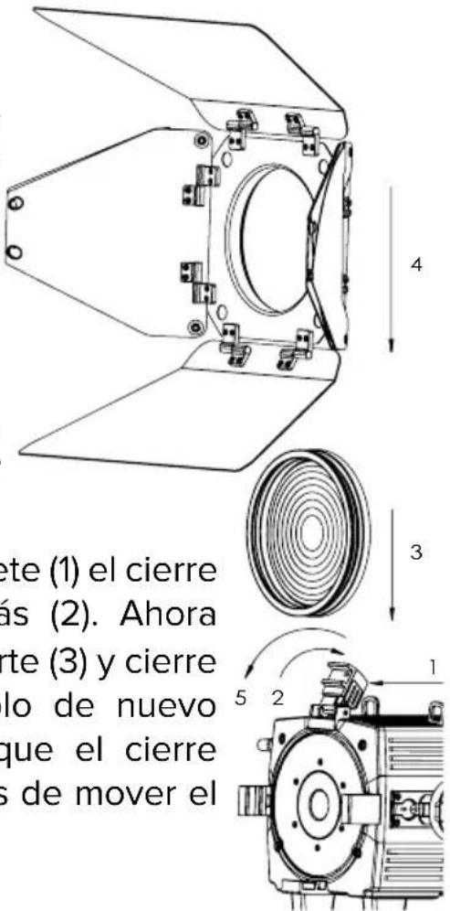 ete (1) el cierre ás (2). Ahora te (3) y cierre lo de nuevo que el cierre s de mover el