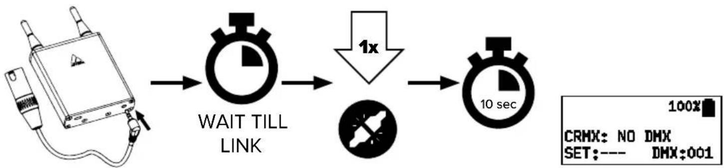 Astera Leo Fresnel - Linking via push button - 3