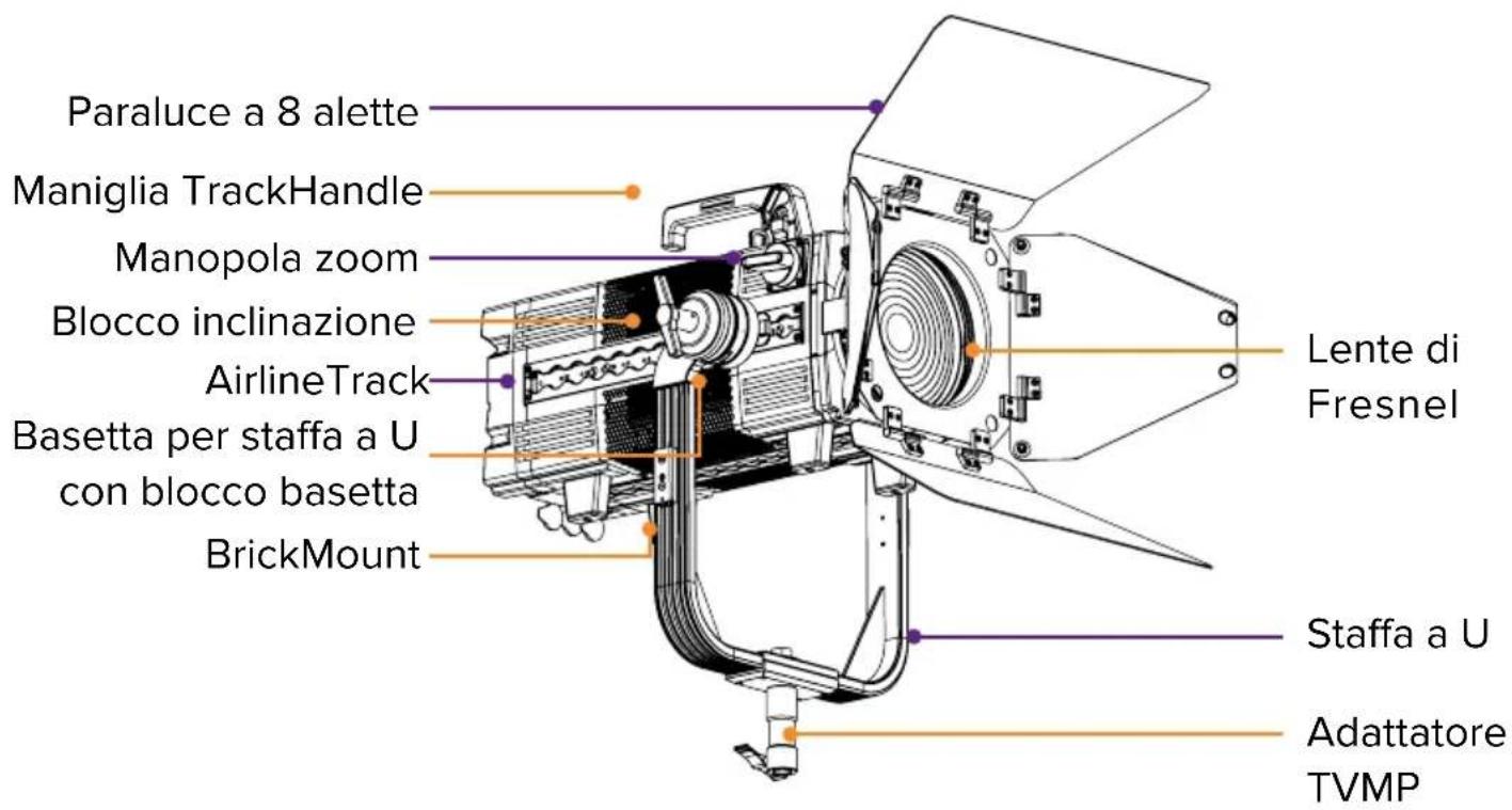 Astera Leo Fresnel - Vista isometrica - 1