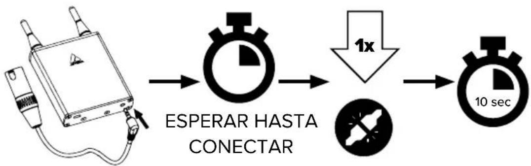 Astera Leo Fresnel - Conexión a un transmisor CRMX - 4