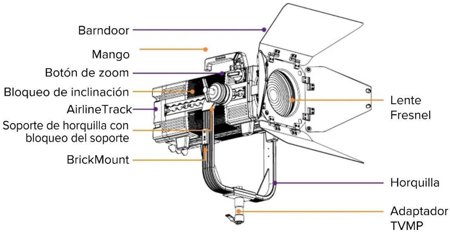 Barndoor Mango Botón de zoom Bloqueo de inclinación AirlineTrack Soporte de horquilla con bloqueo del soporte BrickMount Lente Fresnel Horquilla Adaptador TVMP