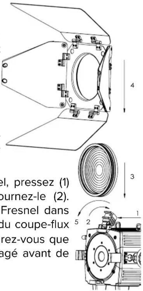 Astera Leo Fresnel - Lentille de Fresnel (AF250-FL) - 2
