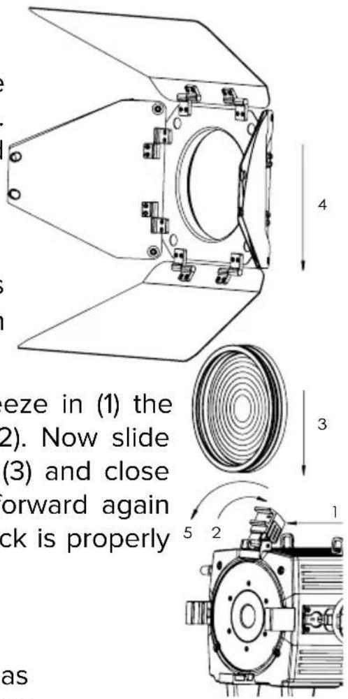 Astera Leo Fresnel - Fresnel Lens (AF250-FL) - 2