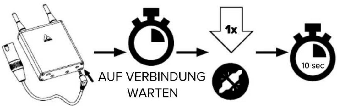 Astera Leo Fresnel - Ein-/Ausschalten - 4
