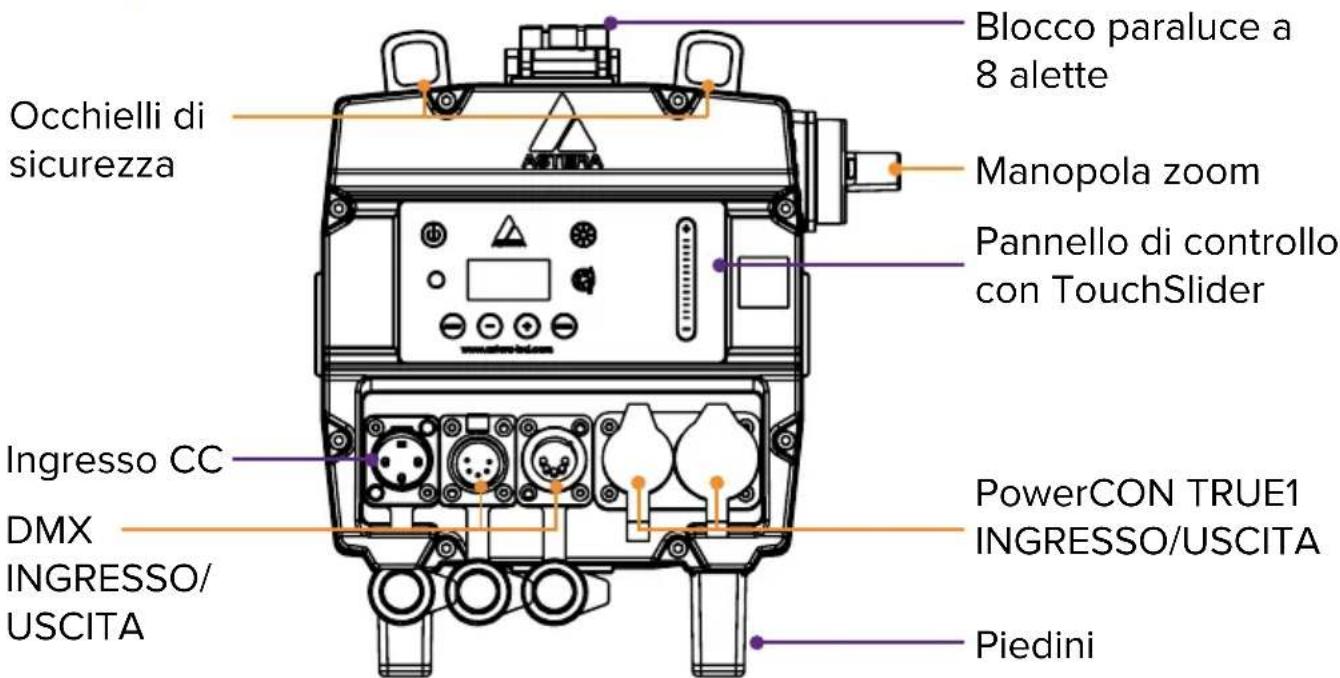 Astera Leo Fresnel - Vista posteriore - 1