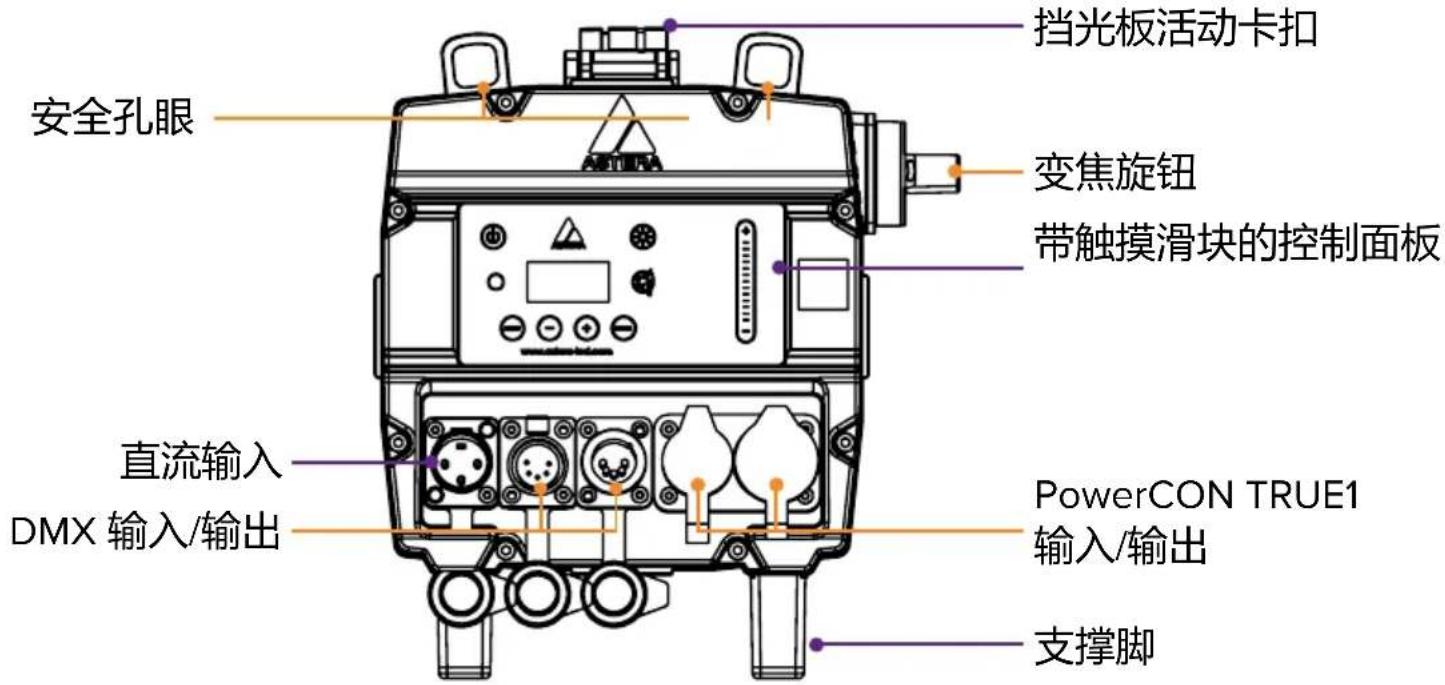 Astera Leo Fresnel - 后视图 - 1