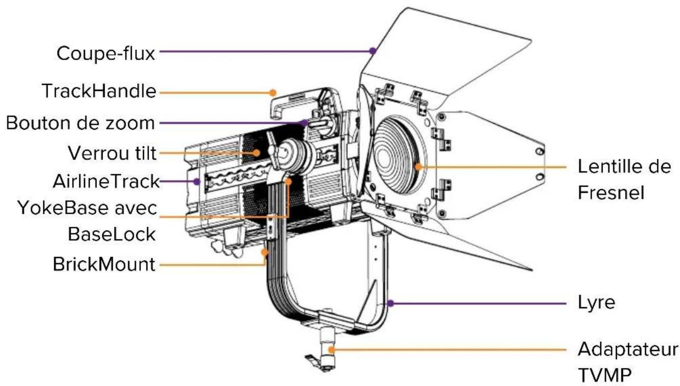 Astera Leo Fresnel - Vue isométrique - 1