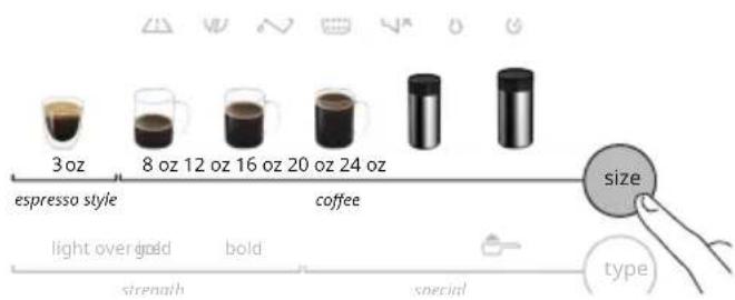 DELONGHI TrueBrew CAM51015B - Auto-on: - 1