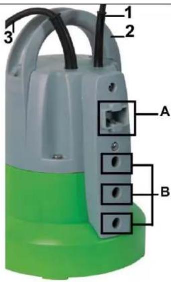 RIBIMEX Ribiland PRPVC401SP - 6.4- Smaltimento - 2