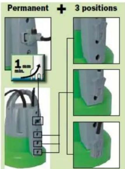 RIBIMEX Ribiland PRPVC401SP - 4.3- Sensor switch - 1