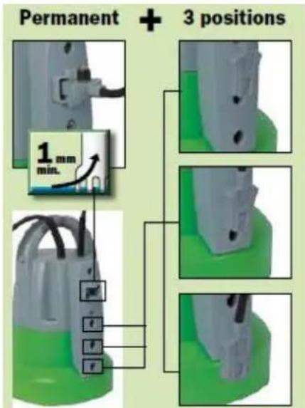 RIBIMEX Ribiland PRPVC401SP - 4.3- Utilisation - 1