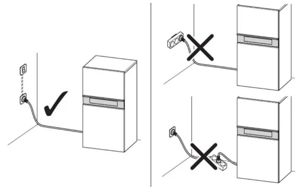 Diagram showing electrical connection and disconnection of a refrigerator with labeled terminals and cable termination symbols