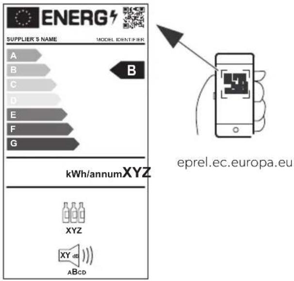 ENERG SUPPLIER'S NAME MODEL IDENTIFIER A B C D E F G kWh/annumXYZ XYZ XY dB ABCD eprel.ec.europa.eu