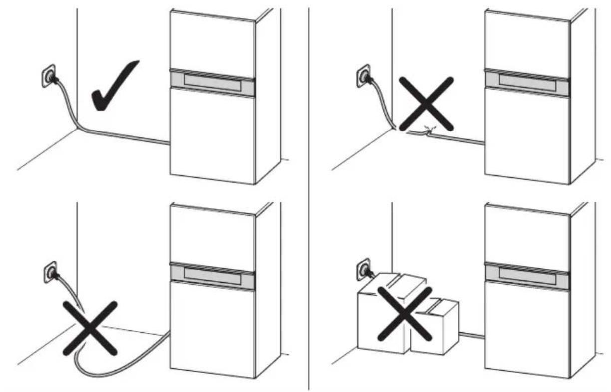 Diagram illustrating four different electrical or mechanical installation methods for a refrigerator, with symbols indicating check and cross indicators.