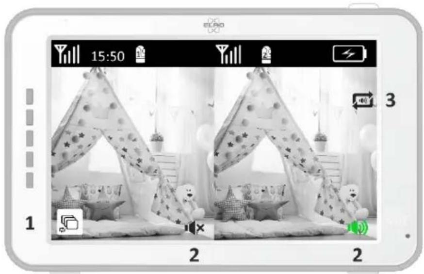 ELRO BC4000 - Monitor symbols dual screen - 1