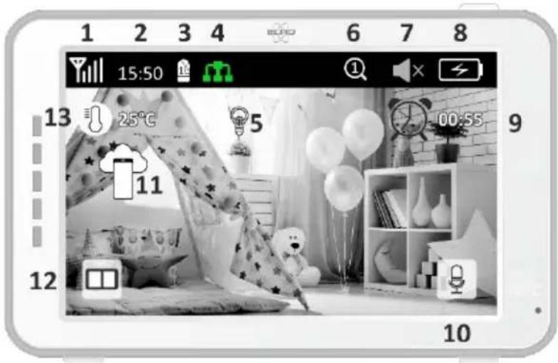 ELRO BC4000 - Überwachen von Symbolen auf einem Bildschirm - 1