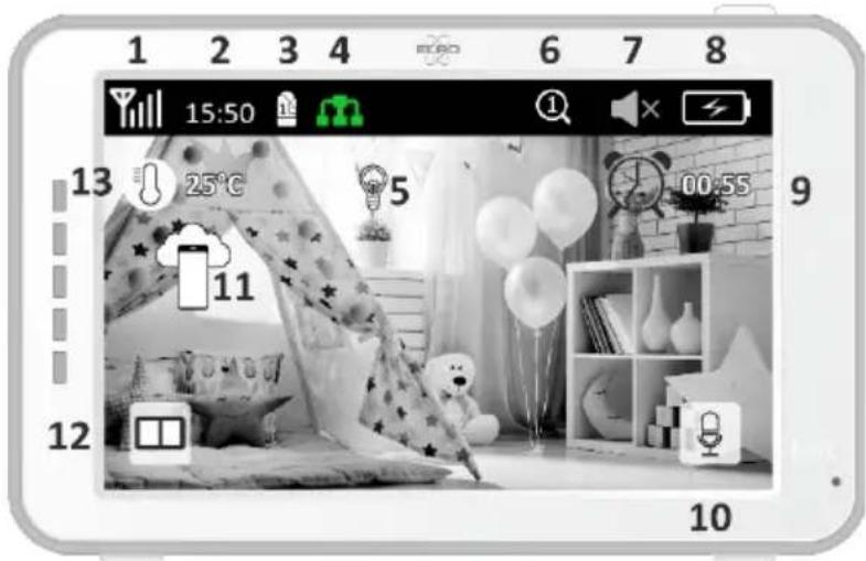 ELRO BC4000 - Monitor symbols single screen - 1