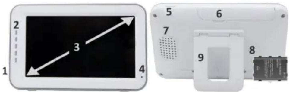 ELRO BC4000 - Vue d'ensemble du moniteur - 1