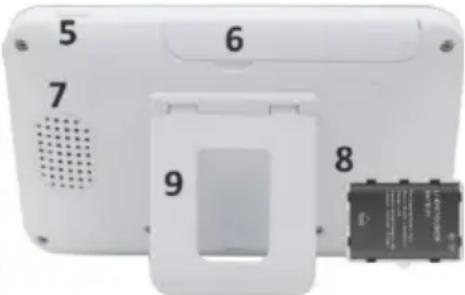 ELRO BC4000 - Overzicht monitor - 2