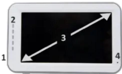 ELRO BC4000 - Overzicht monitor - 1