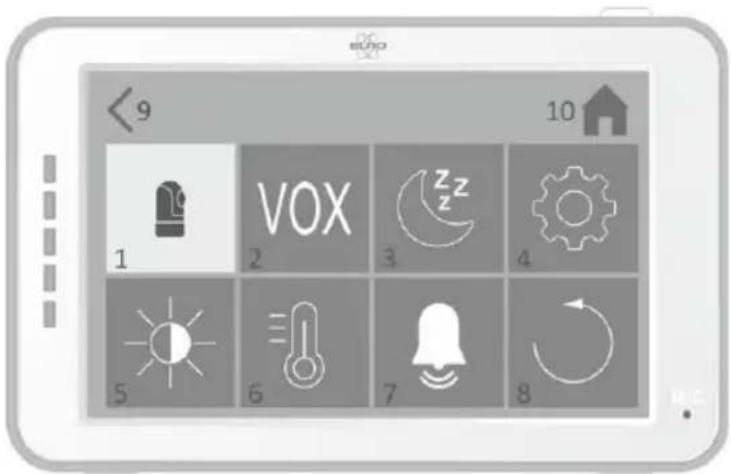 ELRO BC4000 - Page de menu - 1