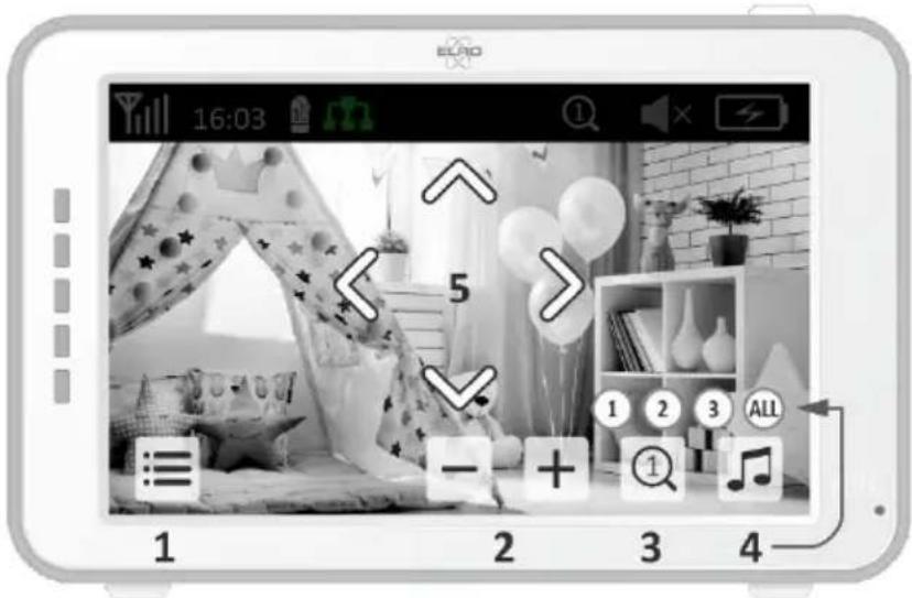 ELRO BC4000 - Controls - 1