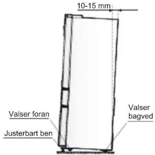 AEG RMB954E9VX - Nivellering af apparatet - 1