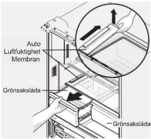 AEG RMB954E9VX - Följ anvisningarna nedan för att avlägsna membran i funktionen för automatisk luftfuktighetsreglering: - 1