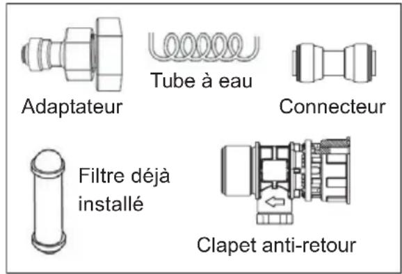 AEG RMB954E9VX - Kit d'alimentation en eau - 1