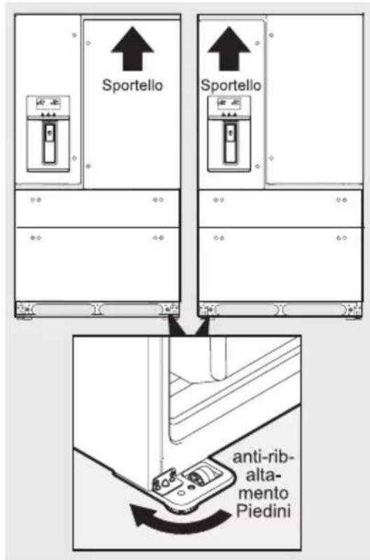 AEG RMB954E9VX - Livellamento e allineamento sportelli frigorifero (se necessario) - 1