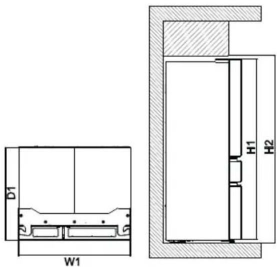 AEG RMB954E9VX - Belüftung des Geräts - 1