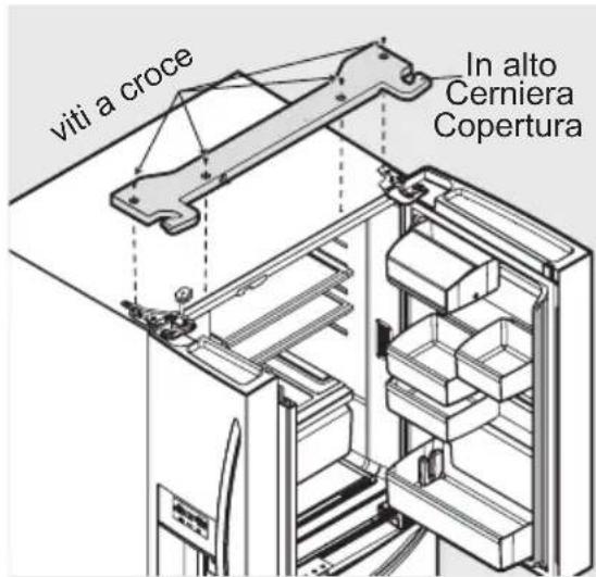 AEG RMB954E9VX - Per rimuovere gli sportelli del frigorifero: - 1