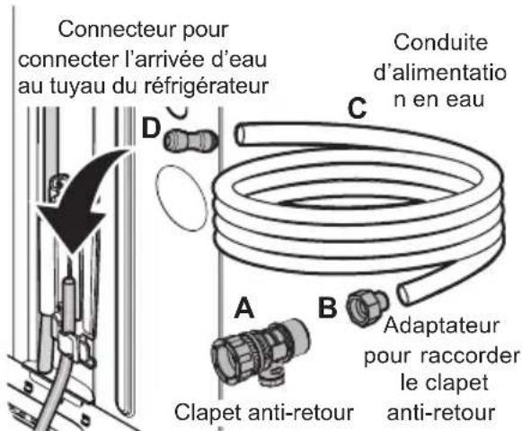 AEG RMB954E9VX - Procédure d'installation - 4