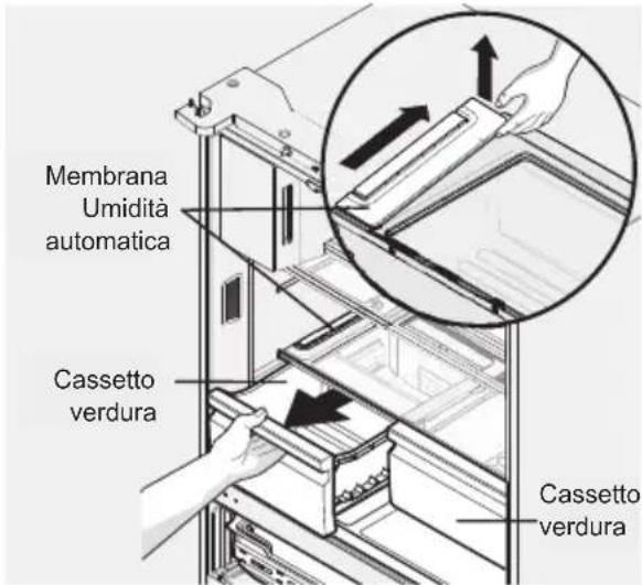 AEG RMB954E9VX - Per rimuovere la membrana di controllo dell'umidità: - 1