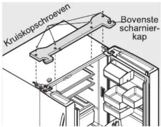 AEG RMB954E9VX - Verwijdering van de koelkastdeuren: - 1