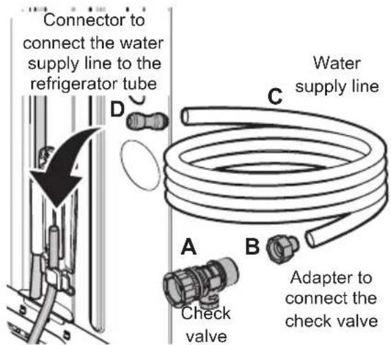 AEG RMB954E9VX - Installation Procedure - 4
