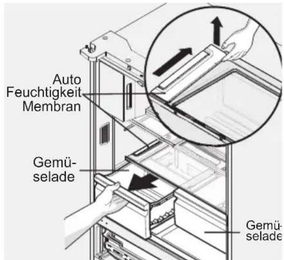 AEG RMB954E9VX - Zur Entfernung der Auto-Feuchtigkeits-Kontrollmembran: - 1