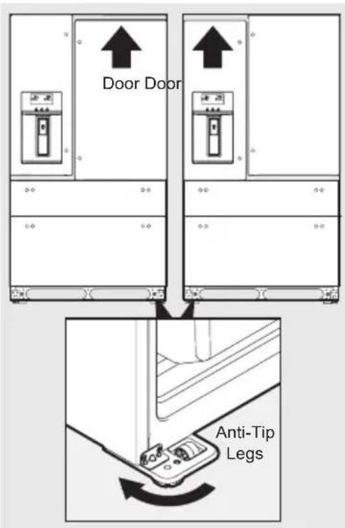 AEG RMB954E9VX - Cabinet Leveling &amp; Refrigerator Door Alignment (if necessary) - 1